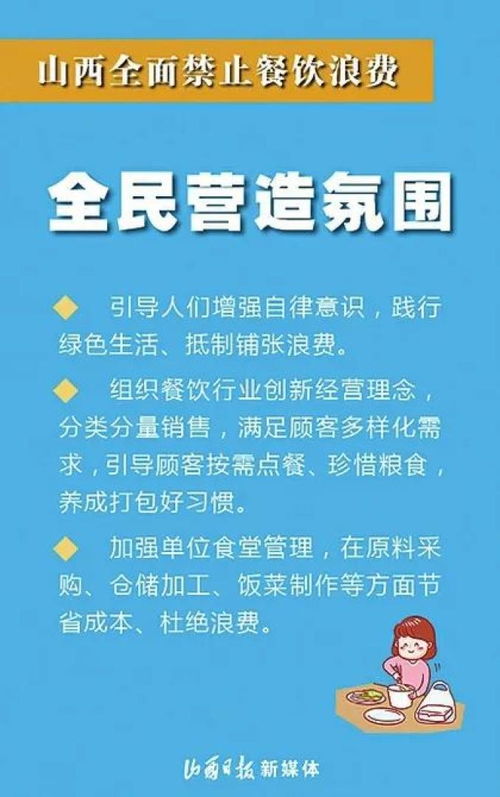 全面制止浪費行為 山西餐飲服務行業(yè)在行動