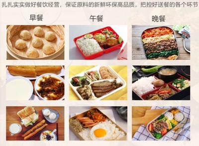 塘廈工廠食堂 專業蔬菜配送與營養美味快餐服務